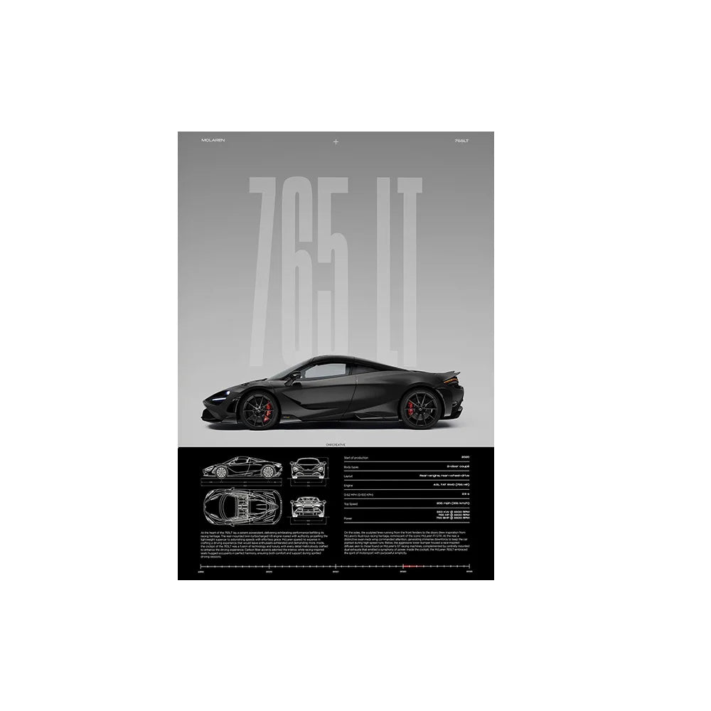 Sports Car Framed Canvas Prints